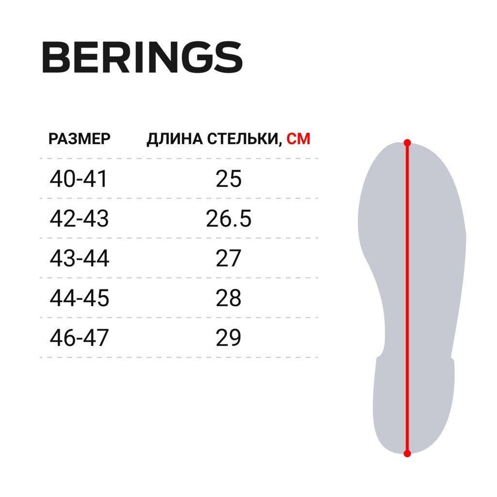 Сапоги зим. Norfin BERINGS SPIKE с манж. и шипами антрац. -45С EVA р.46-47